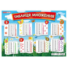 Ранок Плакат Таблиця множення